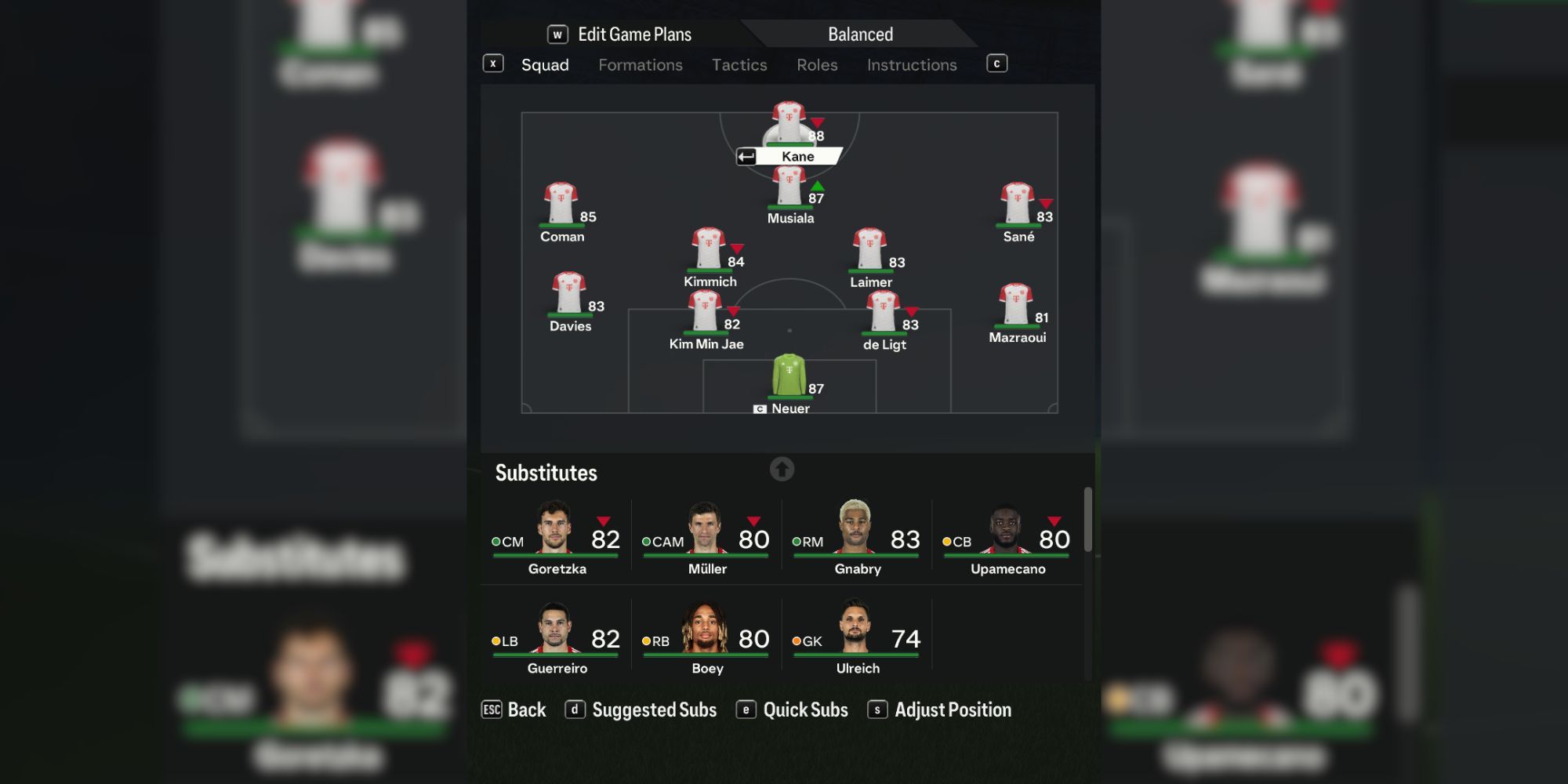 EA Sports FC 24 11 лучших стартовых игроков мюнхенской «Баварии»