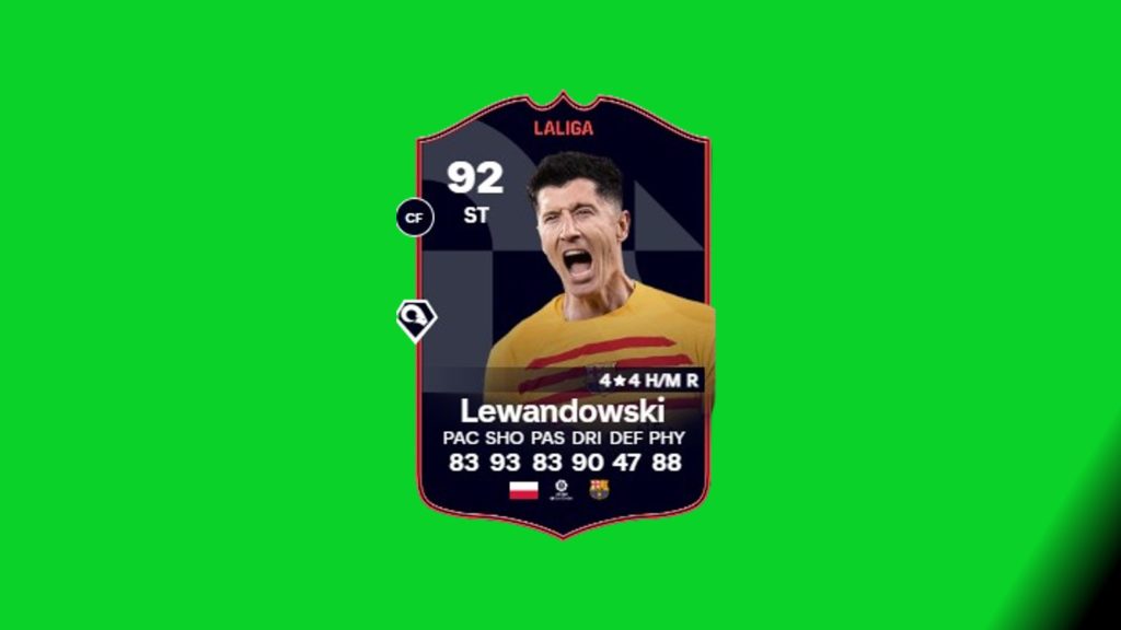 EA FC 24: Как пройти POTM Robert Lewandowski SBC — Решение и стоимость